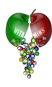 Vitamins And Minerals Sources And Functions Chart