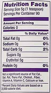 Nutrition Facts Label Showing the Calorie and Carbohydrate Content of Swerve Sweetener.