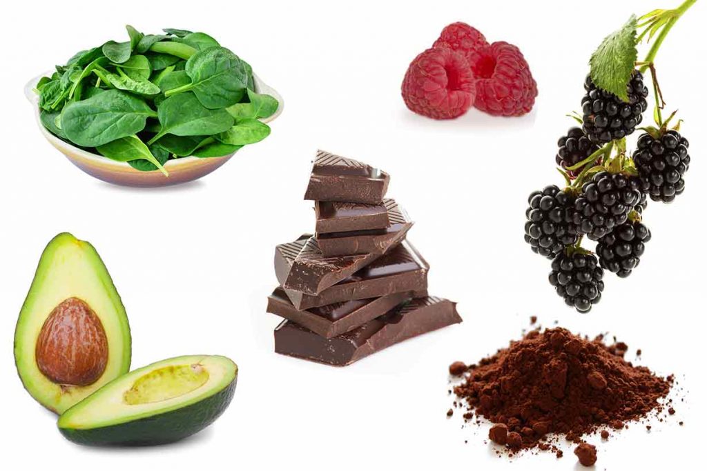 Low Carb Foods High in Fiber Including Berries and Avocados.