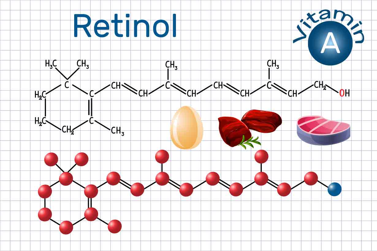 Retinol Molecular Structure and Foods High In Vitamin A.