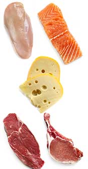 Protein Foods Including Chicken Breast, Salmon, Beef, and Cheese.