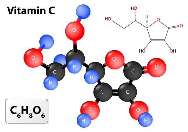 The Structural Diagram For Vitamin C.