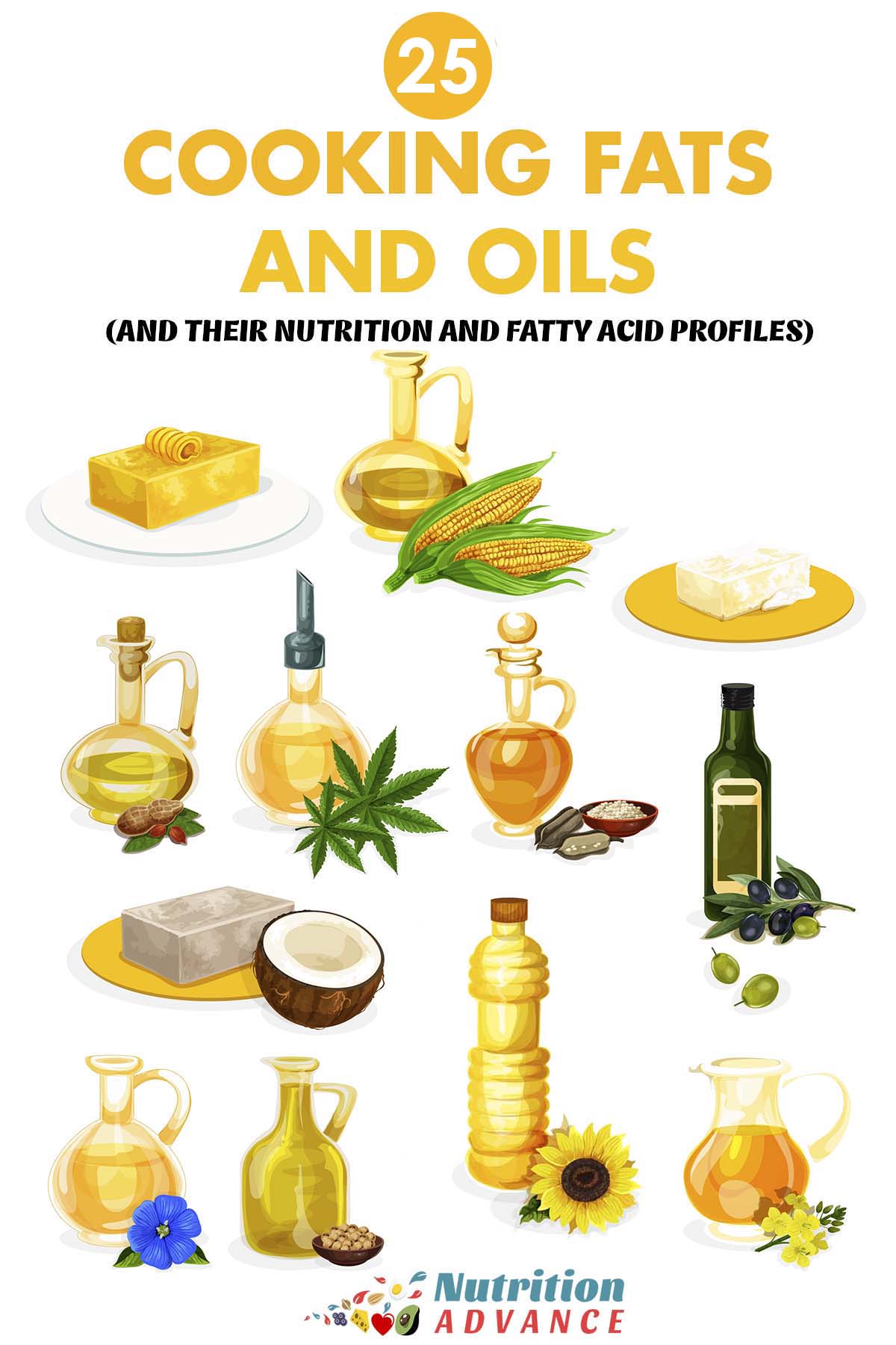 25 Types Of Cooking Fats And Oils and Their Nutritional Values 