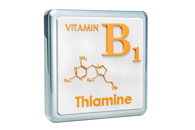 Chemical Formula and Molecular Structure For Vitamin B1 (Thiamin).