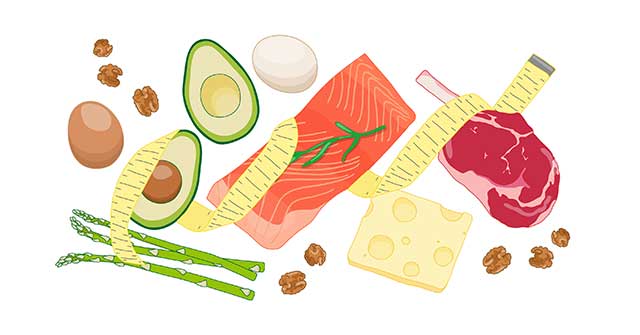 A Drawing Illustration of Very Low Carb Foods.