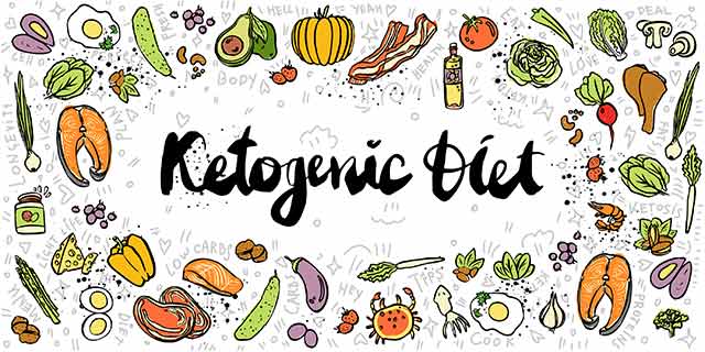 Various Ketogenic Diet Foods.