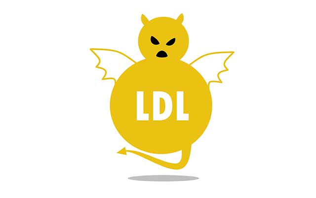 LDL Cholesterol: Sometimes Referred To as the "Bad Cholesterol".