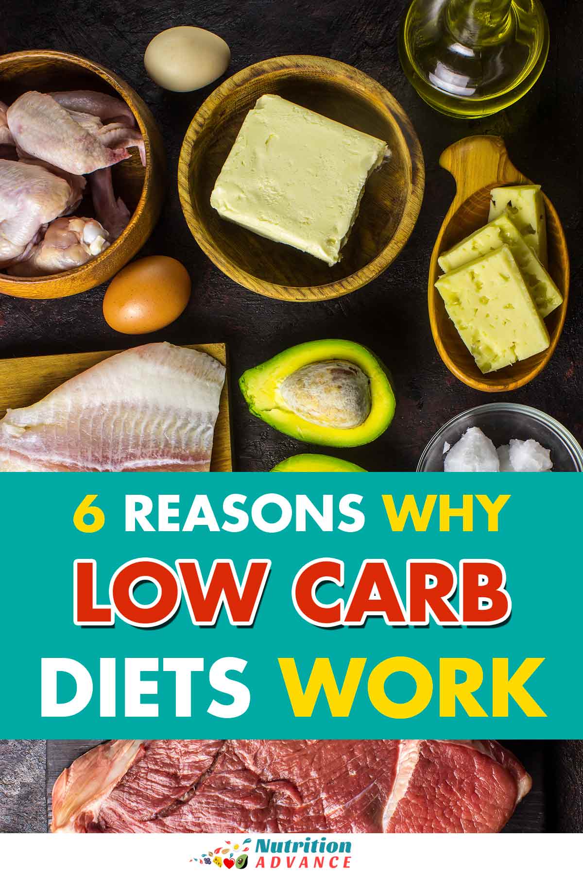 6 Reasons Why Low Carb Diets Work - Nutrition Advance