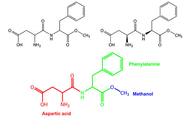 The Molecular Structure of Aspartame.