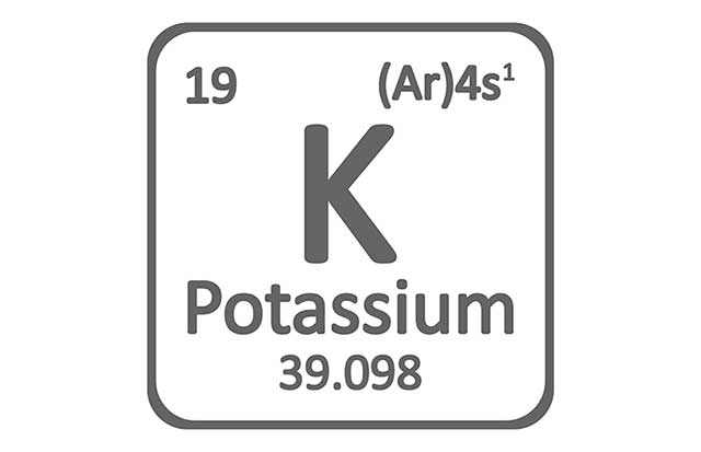 Potassium Element Symbol and Atom Number.