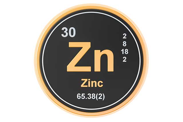 Chemical Element and Abbreviation For Zinc.