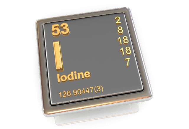 Iodine Element Name and Abbreviation.