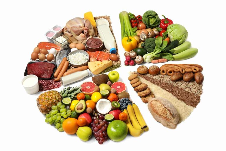 Eat Types 16 Popular Types of Diet: How Do They Compare? - Nutrition Advance