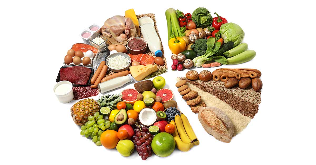 16 Popular Types Of Diet How Do They Compare Nutrition Advance