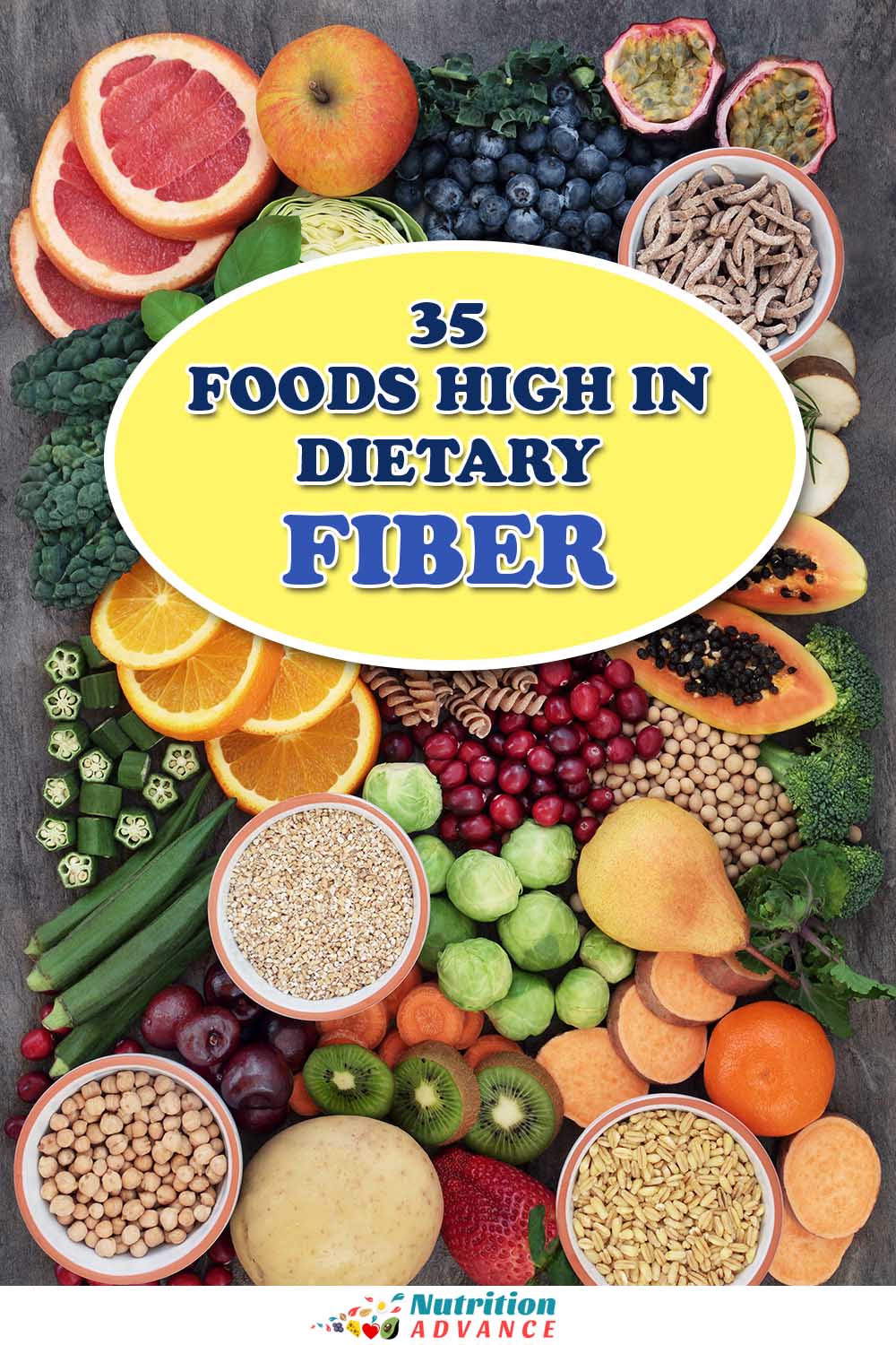 40 Foods High In Dietary Fiber Nutrition Advance