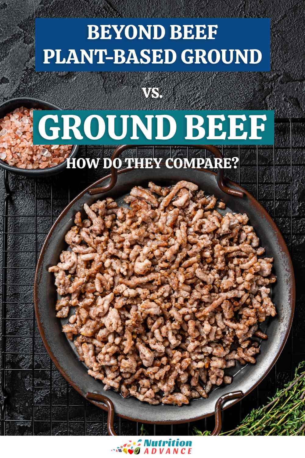 Beyond Beef Plant-Based Ground vs Beef: Nutritional Comparison