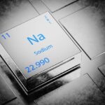 The element symbol for sodium.