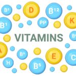 Fat-soluble vitamins A, D, E, and K highlighted in yellow.